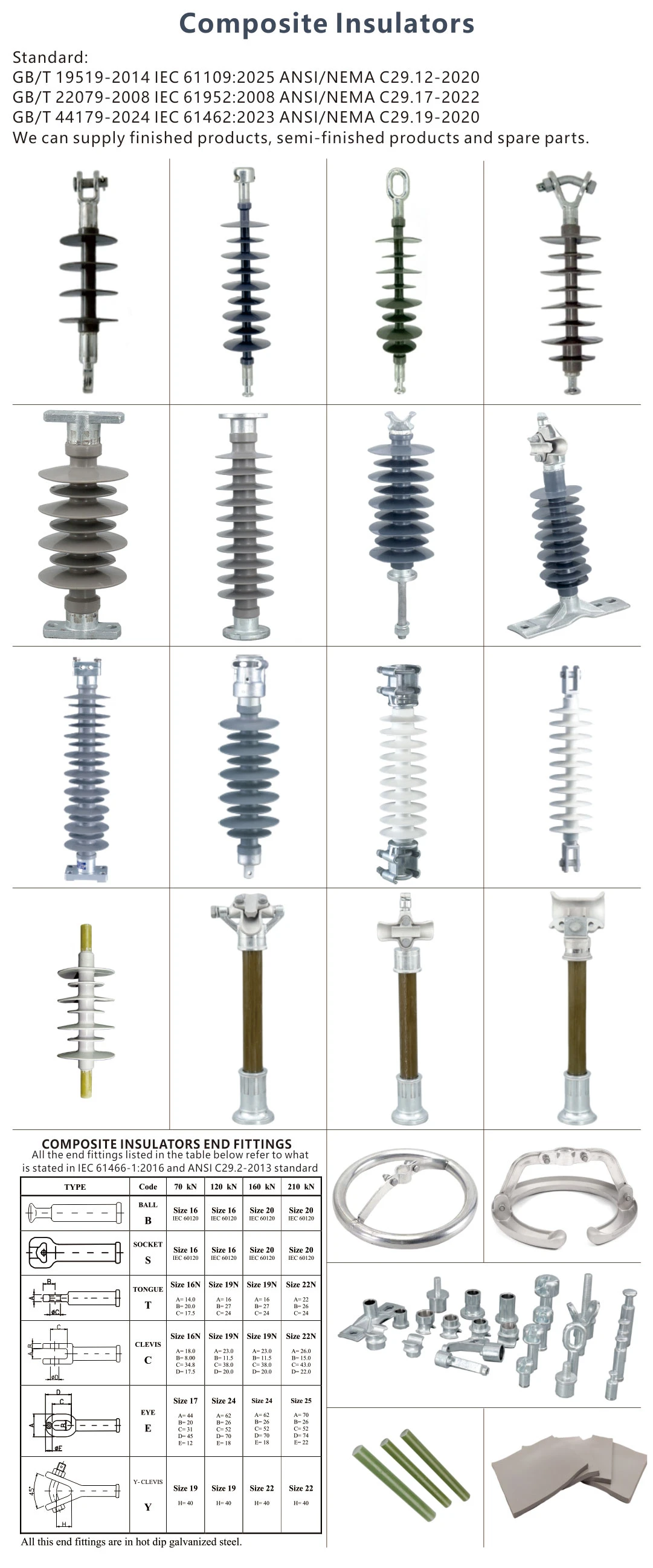 products of polymer post insulator products of polymer post insulator